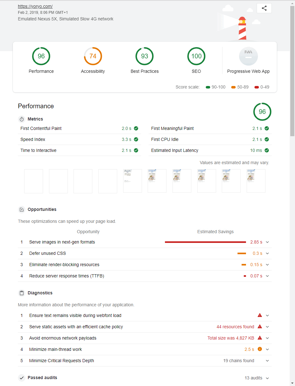 Datos de yoryo_com